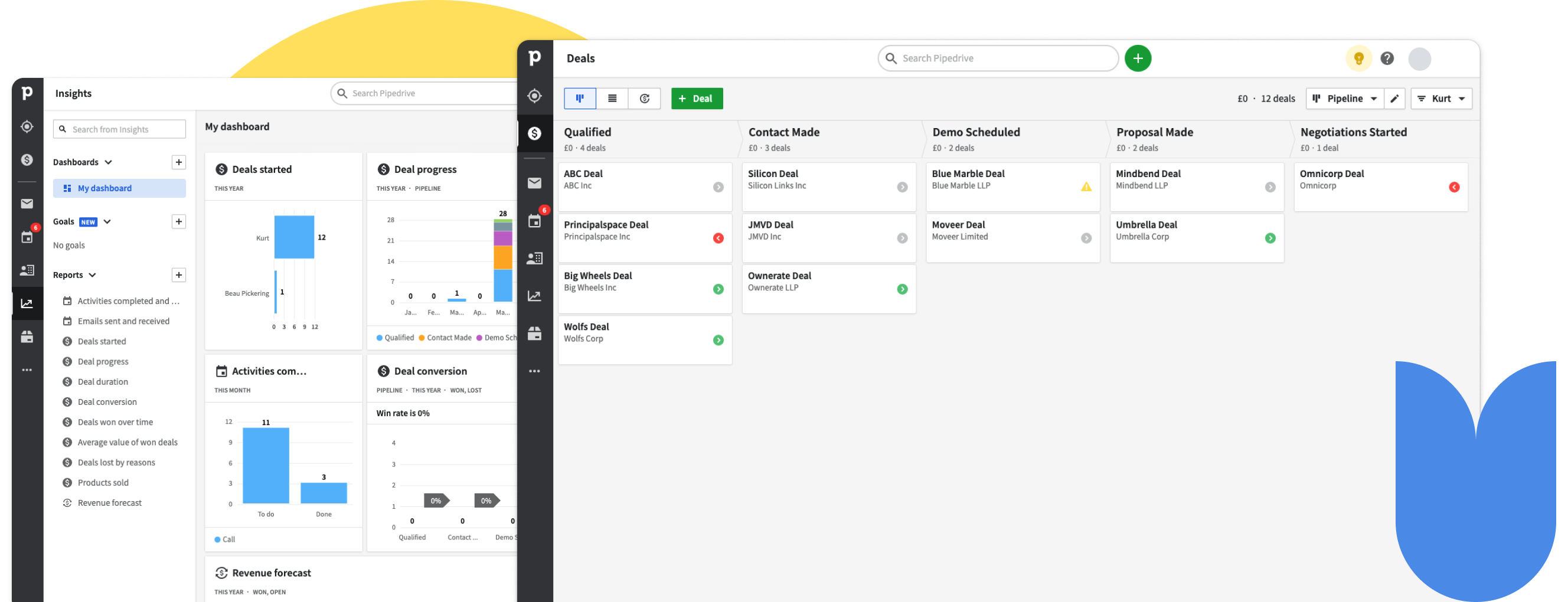 Pipedrive CRM