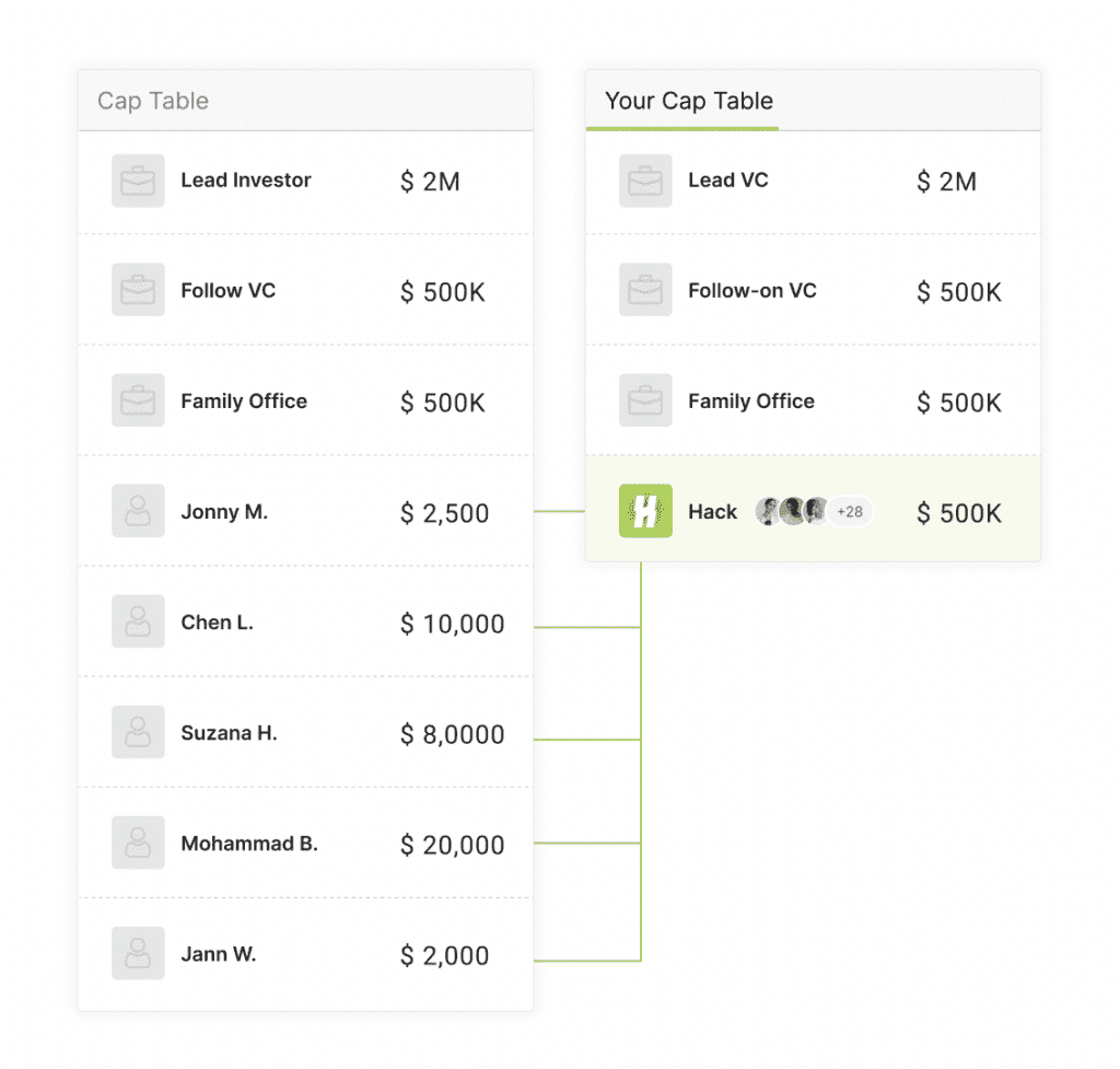 Meet HackCapital, the Infrastructure Platform for Sustainable Finance