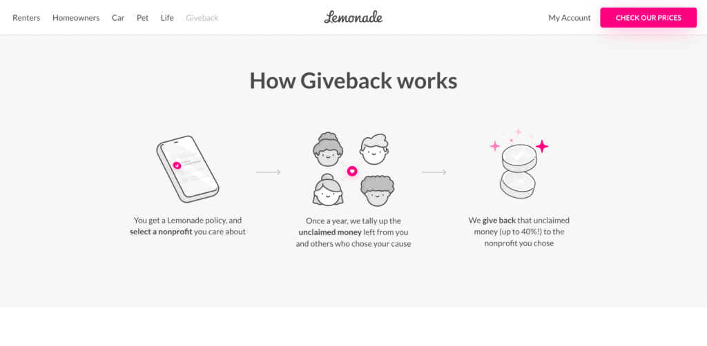 Lemonade Giveback